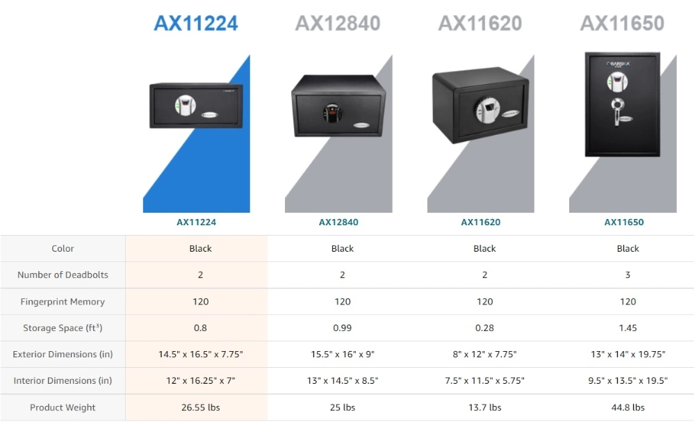 Different Models of The BARSKA Biometric Safe