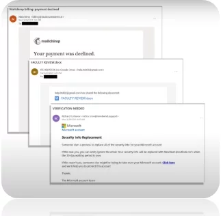 Types of Phishing