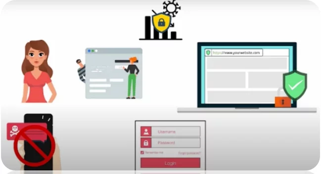 How Phishing Works?