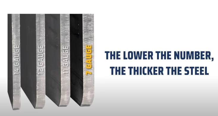 Factors Influencing Gun Safe Weight