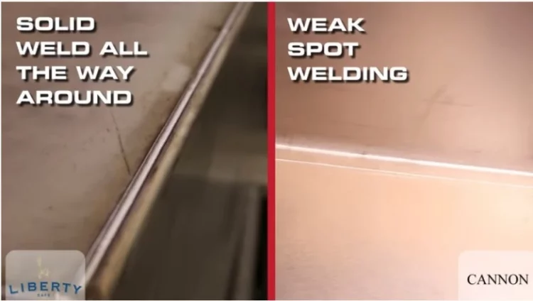 Design And Durability