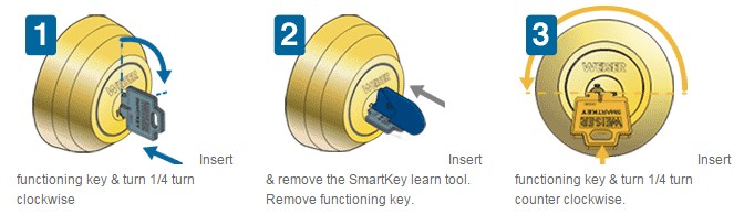 Rekeying Schlage Vs Weiser 