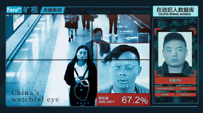 China Facial Recognition